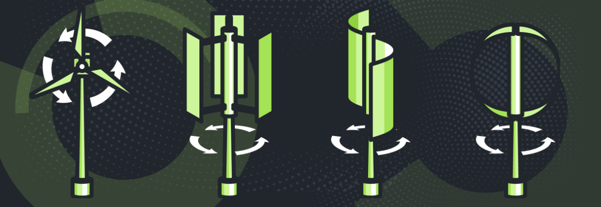 Different types of small wind turbines. This image illustrates various types of small wind turbines, including horizontal and vertical axis designs.