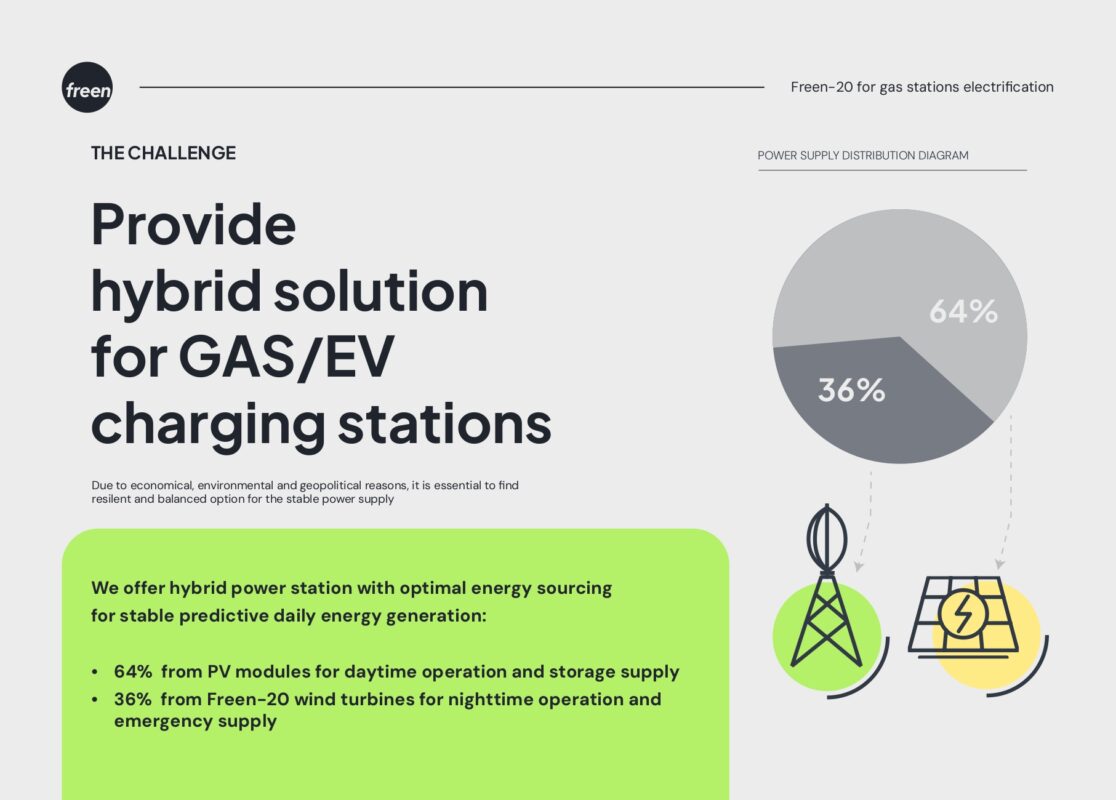 Freen-20 gas station solution